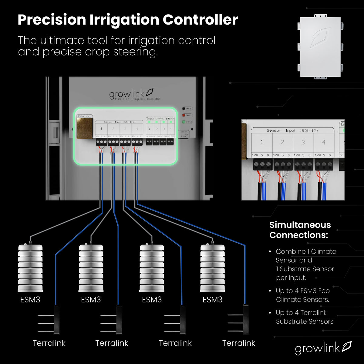 Growlink Precision Irrigation Sprout Bundle