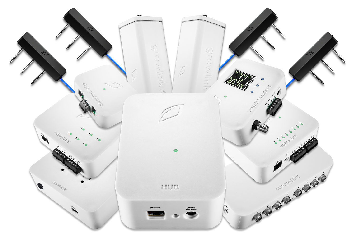 Growlink LINKS Full Room Bundle — modular plug-and-play controllers and sensors