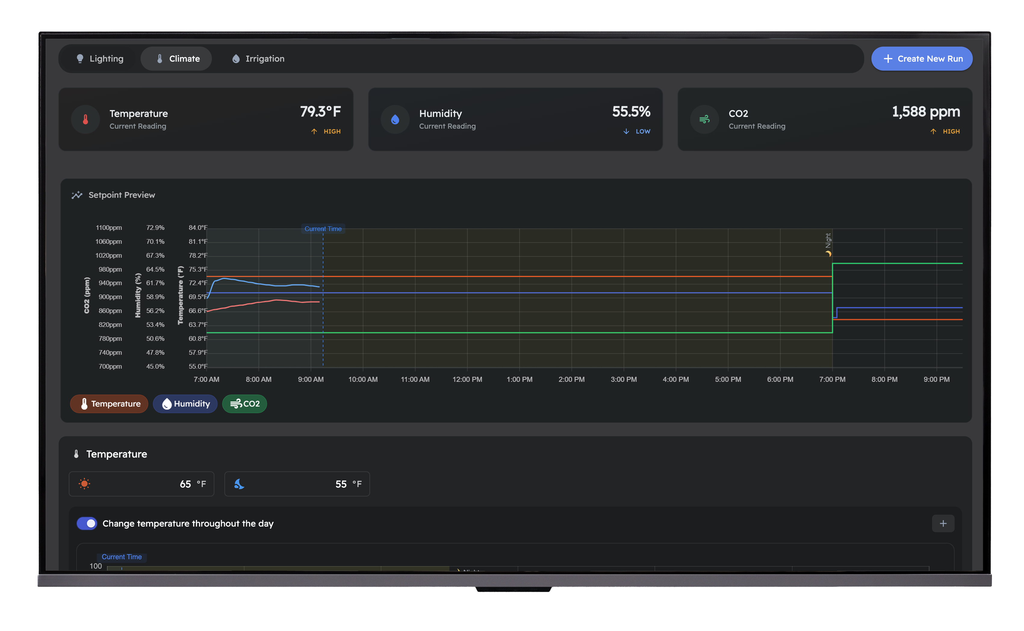 Growlink OS Blueprint editor — climate setpoints with temperature, humidity, VPD, and CO2 schedule curves
