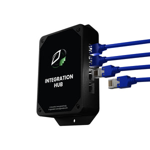 Integration Hub