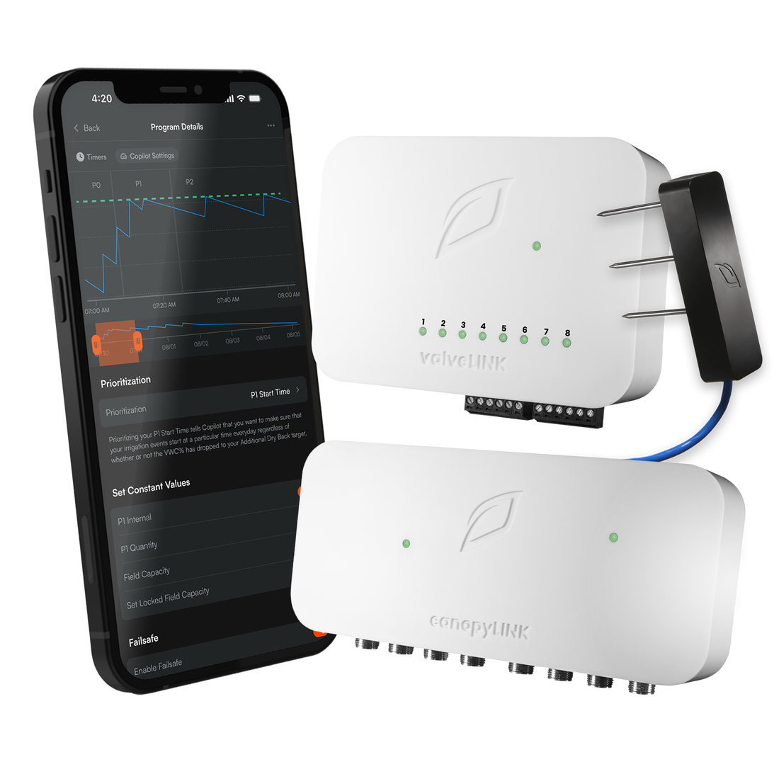 Growlink LINKS Products — 4/20 Sale