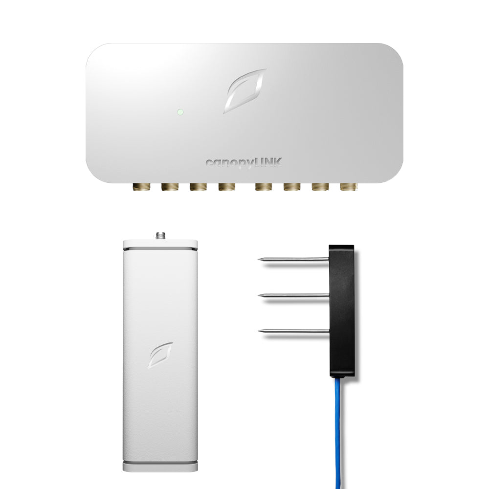 LINKS Monitoring Bundle (Wi-Fi Version)