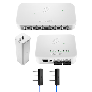 LINKS Irrigation Bundle