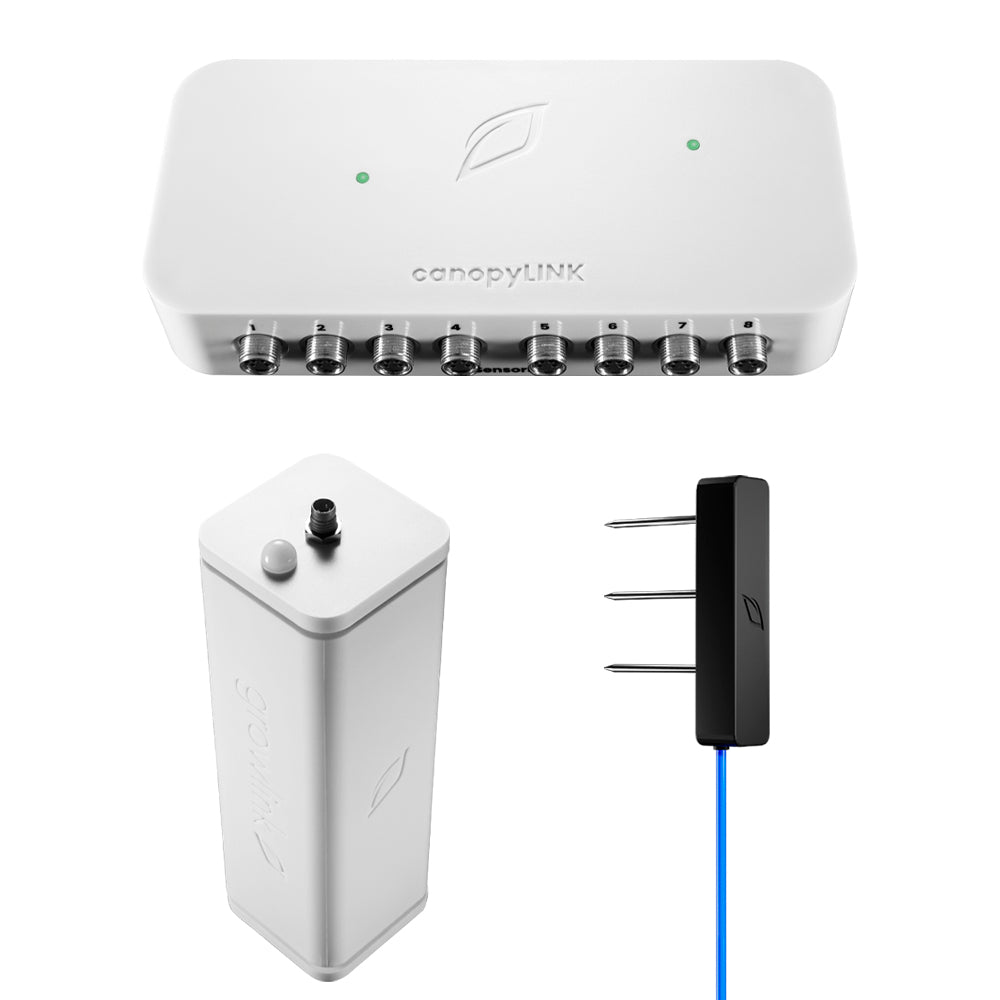 LINKS Monitoring Bundle (Wi-Fi Version)